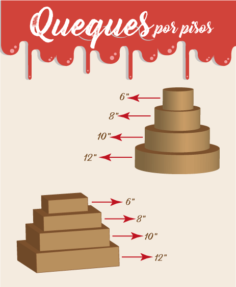 queques por pisos